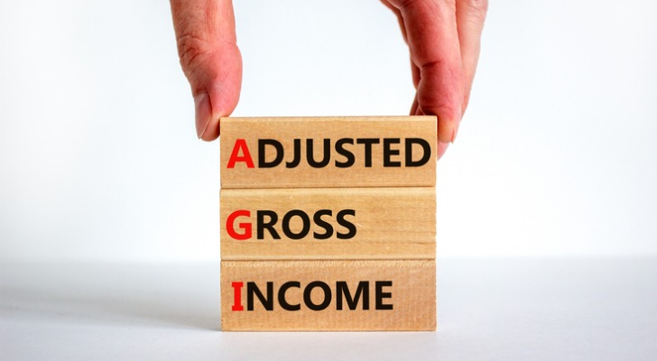 Your adjusted gross income (AGI) is the starting point for calculating your federal income tax.