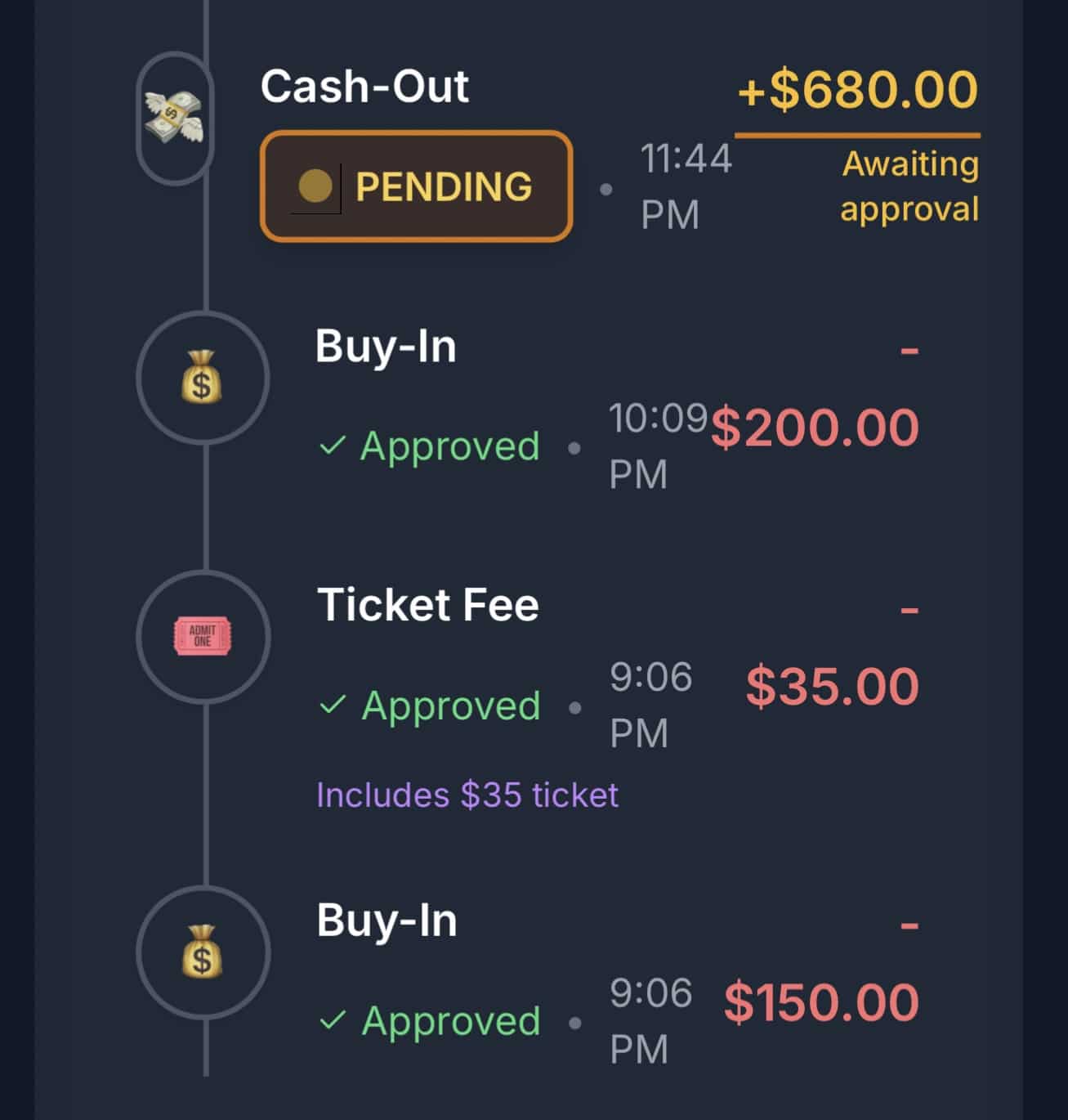 Poker winnings - survived the nerds